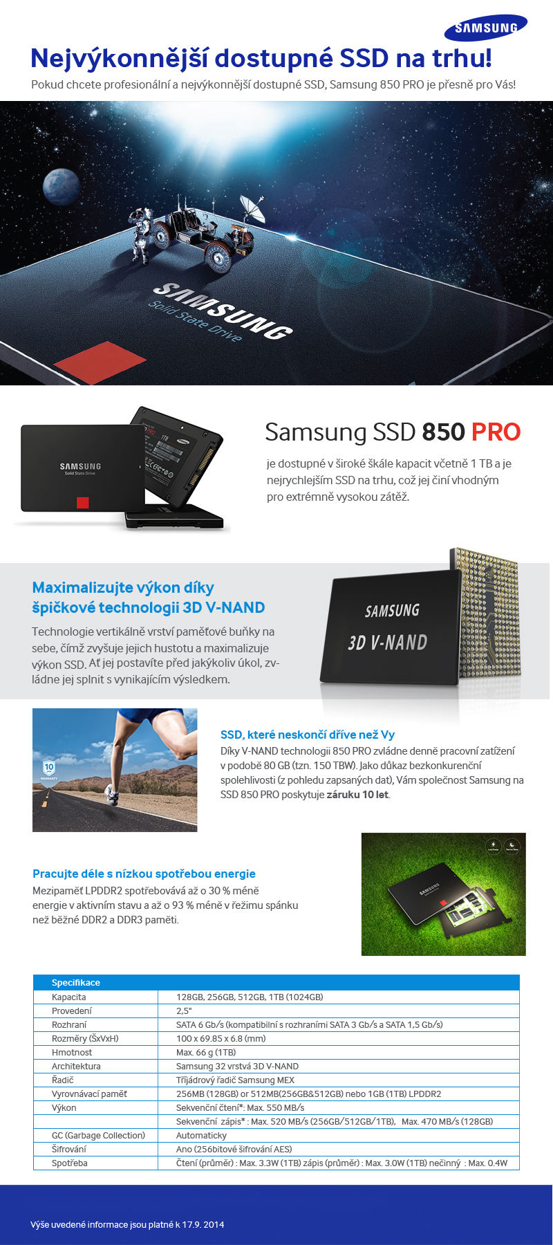 Nejvýkonnější dostupné SSD na trhu!