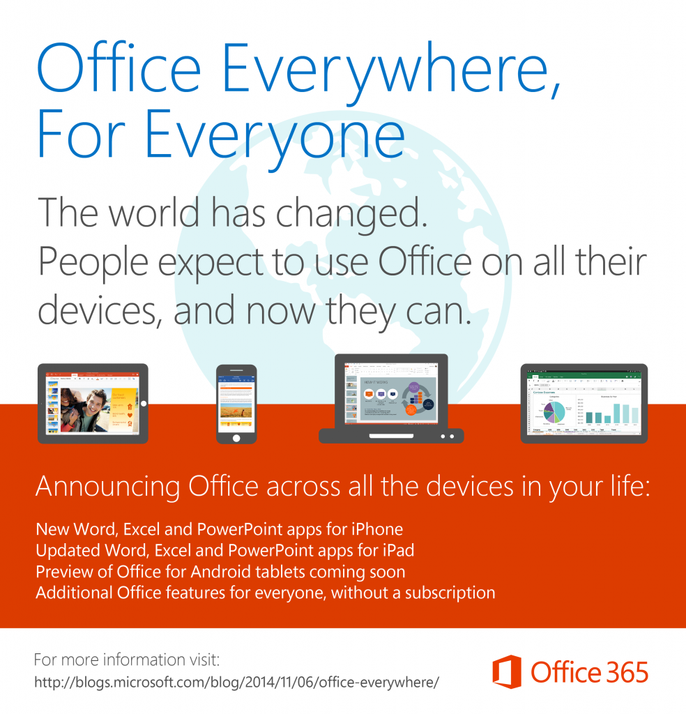 Microsoft Office bude i pro Android